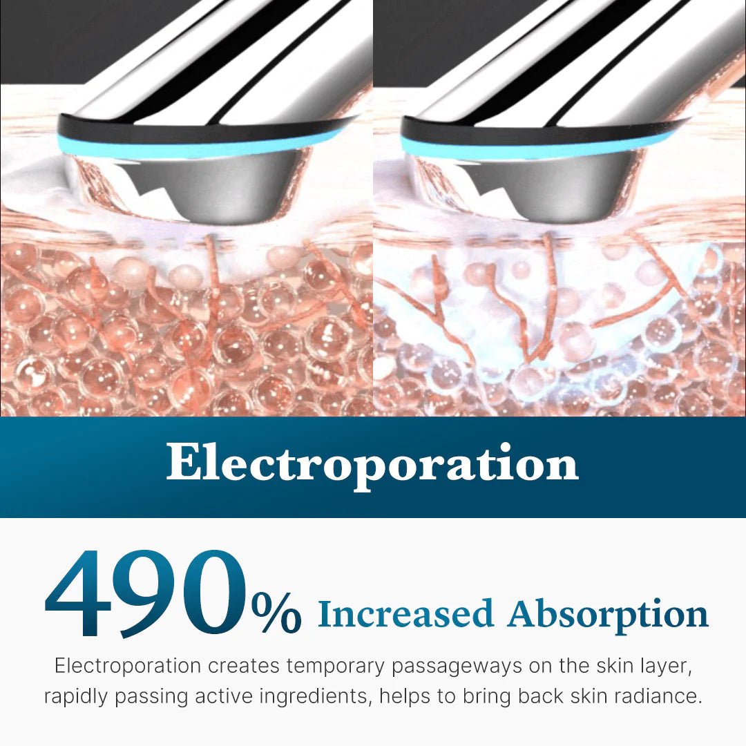 Medicube AGE-R Booster-H with explanation about electroporation